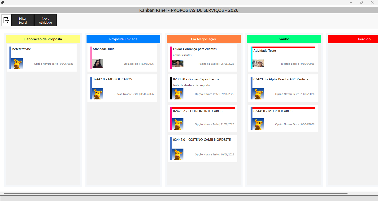 Kanban do GME Phoenix