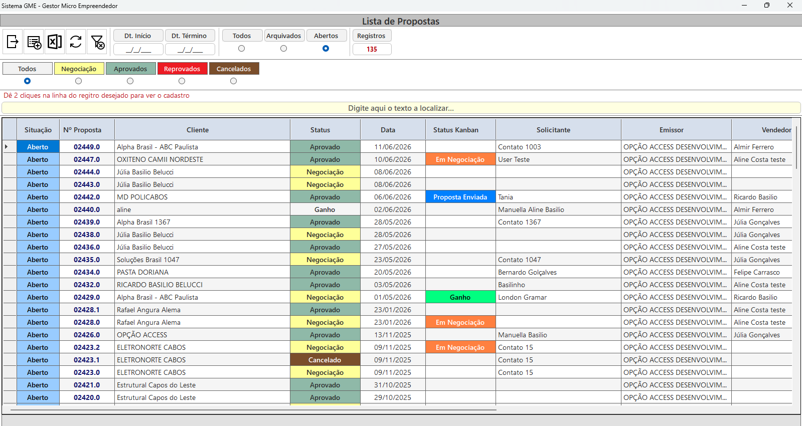 Lista de propostas do GME Phoenix